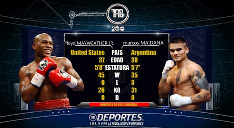 mayweather-vs-maidana10