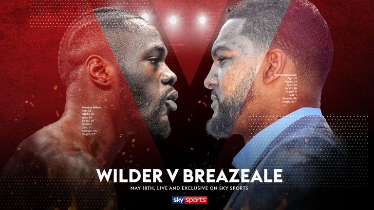 Deontay Wilder vs Dominic Breazeale