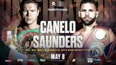 Canelo vs Saunders