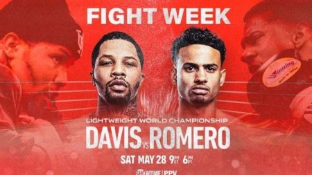 Gervonta Davis vs Rolando Romero