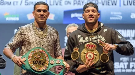 Benavidez vs Morrell (WBC)