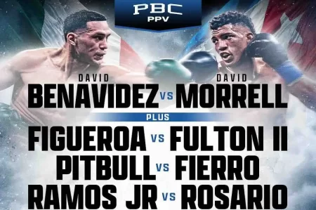 David Benavidez VS. David Morrell